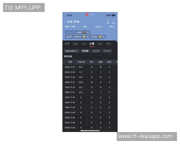 浓眉半场表现低迷仅得6分2板1助正负值全队最低引发关注